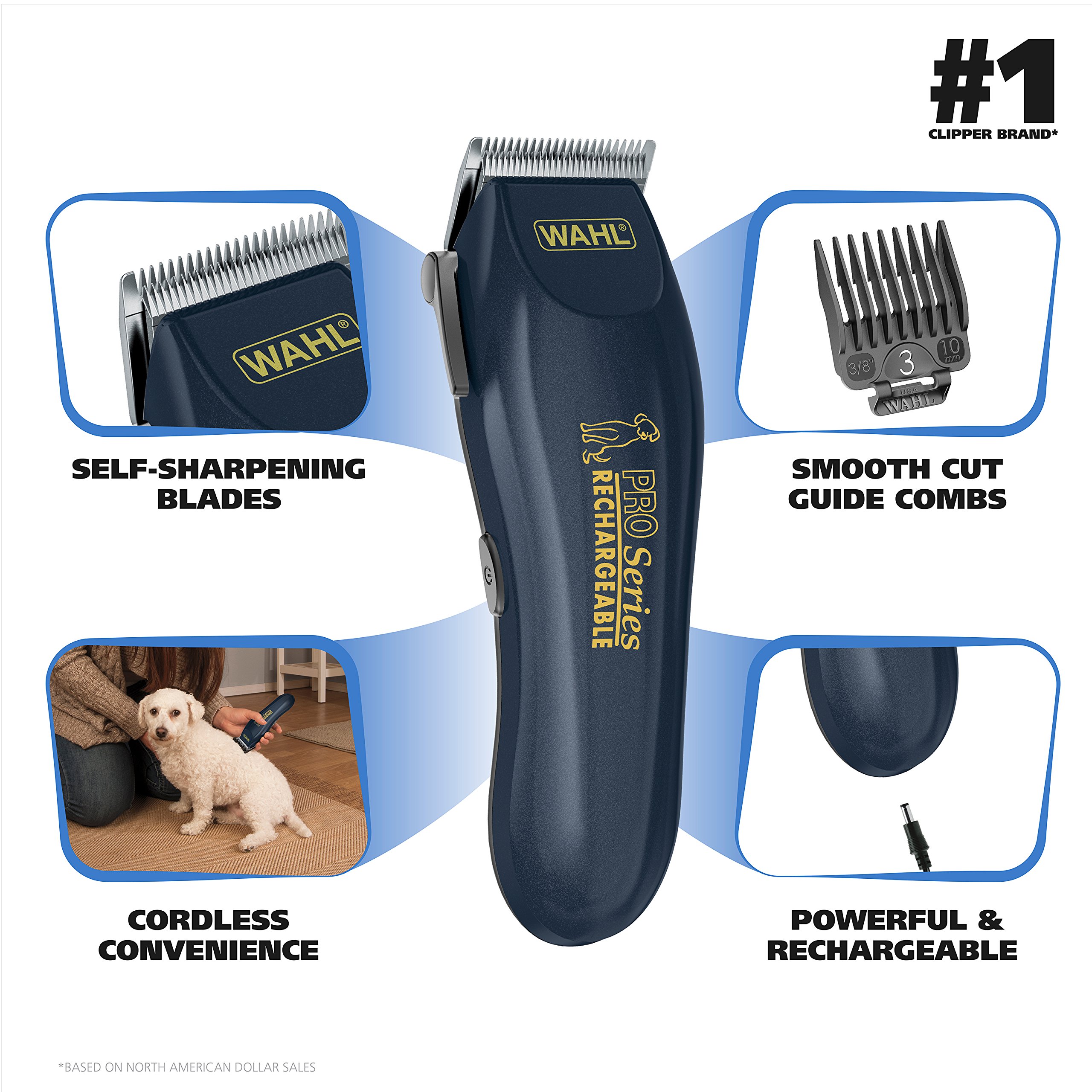 wahl dog clippers amazon