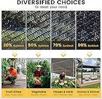 Vista 3 de VICLLAX Tela de Sombra 30%, Malla Negra Duradera de 10x14 Pies con Ojales Cada 3 Pies, Red de Tela para Sombra Solar para Cobertura de Plantas