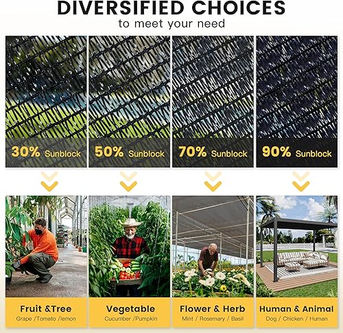 Miniatura 3 de VICLLAX Tela de sombra de 70 %, trampa de malla negra duradera de 3 x 6 pies con ojales resistentes, malla de tela para sombra solar para cubierta