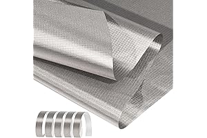 Faraday Fabric: Ultimate Shielding from Electromagnetic Threats