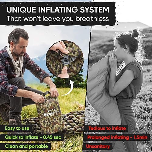 Vista 66 de Powerlix - Colchoneta inflable ultraligera y compacta con bolsa de inflado, bolsa de transporte y kit de reparación, ideal para acampar, mochilero