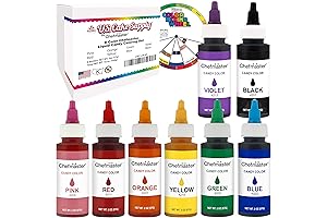 The Essential Candy Grape Supplies Kit: Unlock Your Inner Candy Master