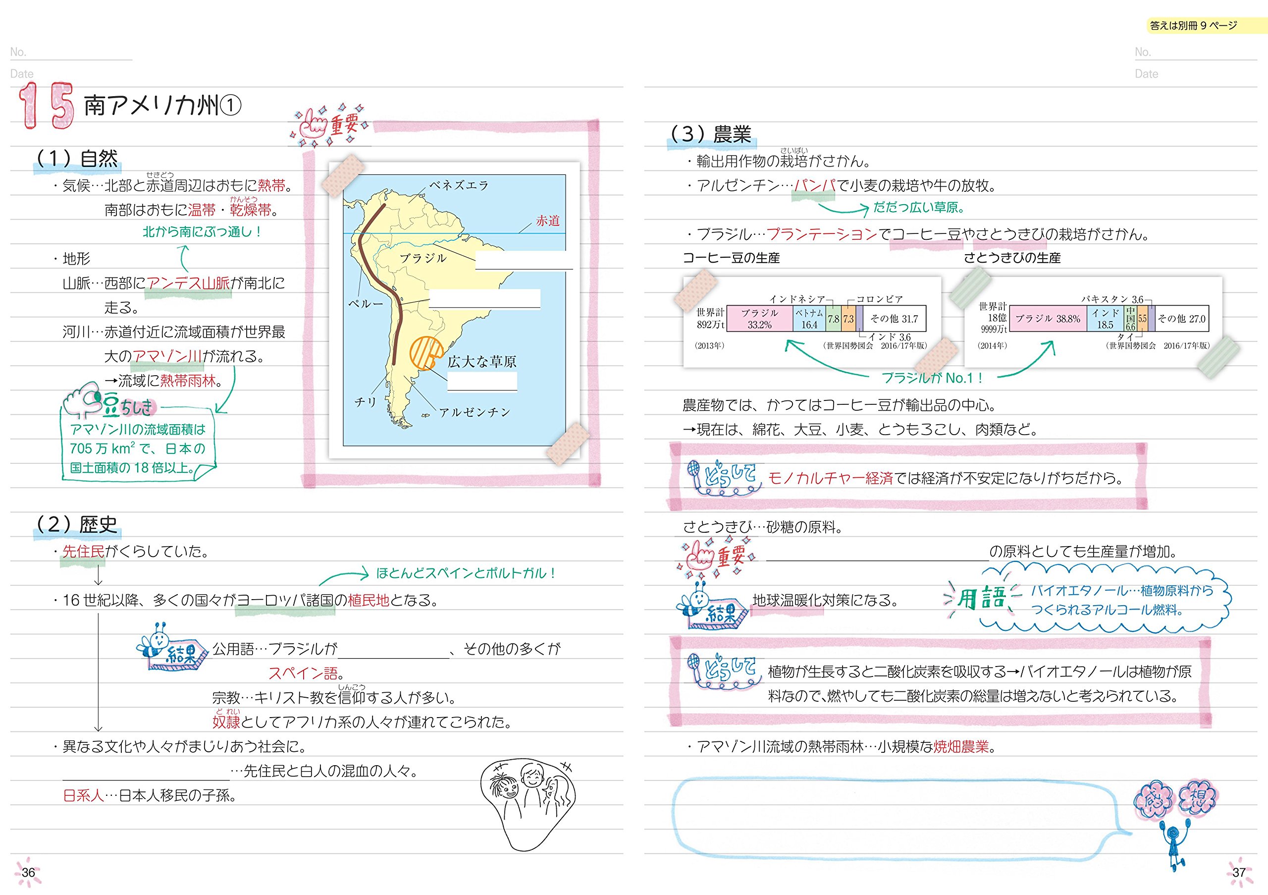 自分でつくれるまとめノート中学地理 旺文社 本 通販 Amazon