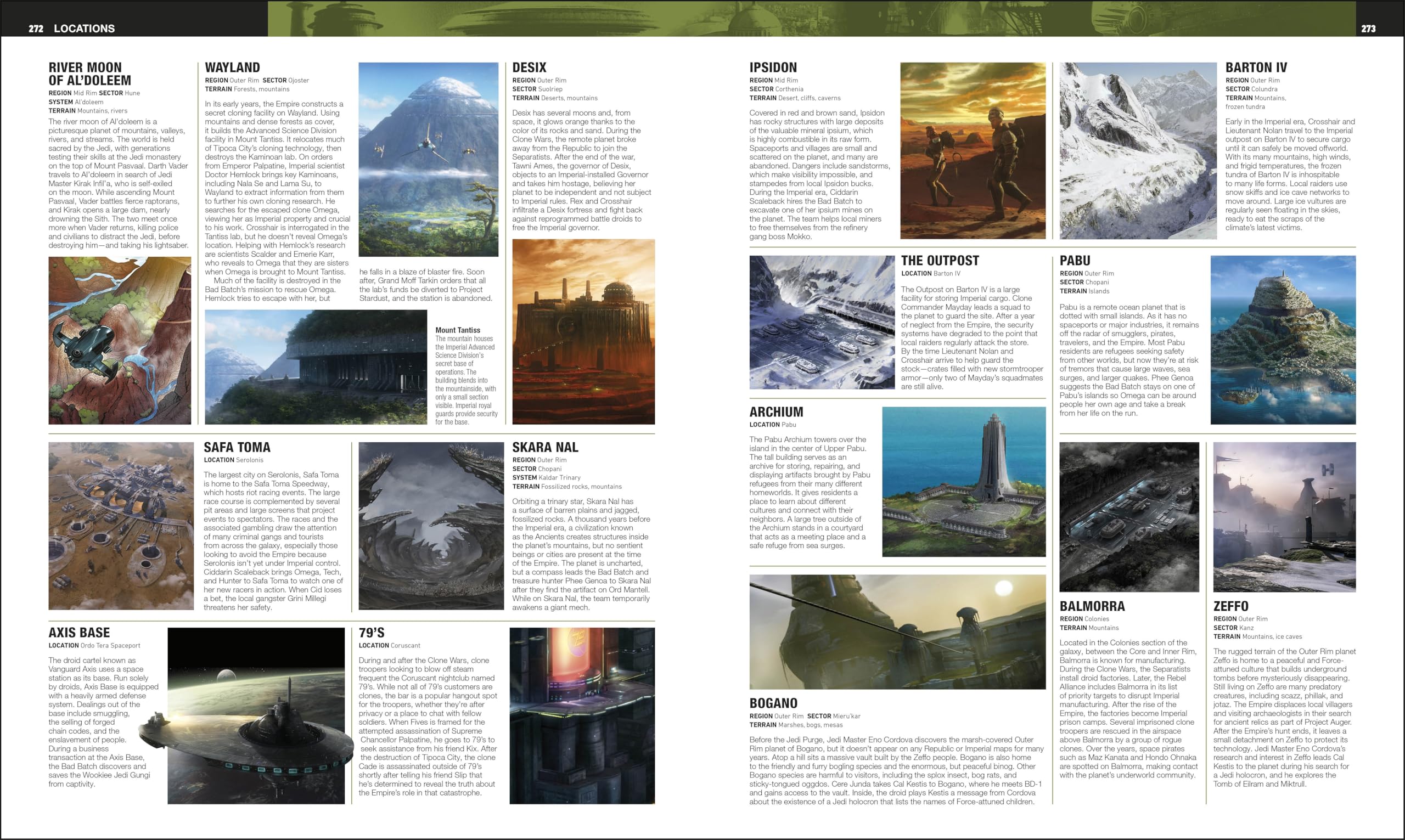 Star Wars Encyclopedia : The Comprehensive Guide to the Star Wars Galaxy