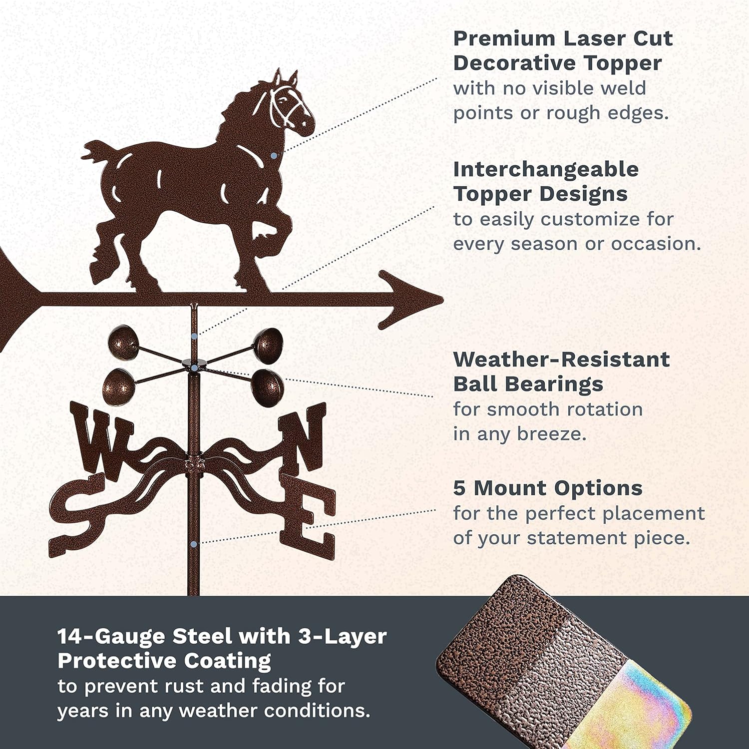 EZ Vane Steel Draft Horse Weathervane 21” Height, Includes Metal Roof Mount, Wind Cups & Brackets | Hand-Crafted and Family-Owned, Made in The USA with Triple Powder Coating, Limited