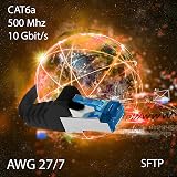 1aTTack.de CAT6 Gigabit Kabel LAN – 5x 10m 1000 Mbit/s – RJ45 zielony | 1m 2m 3m 5m 10m, szybki RJ45, ekranowany kabel E