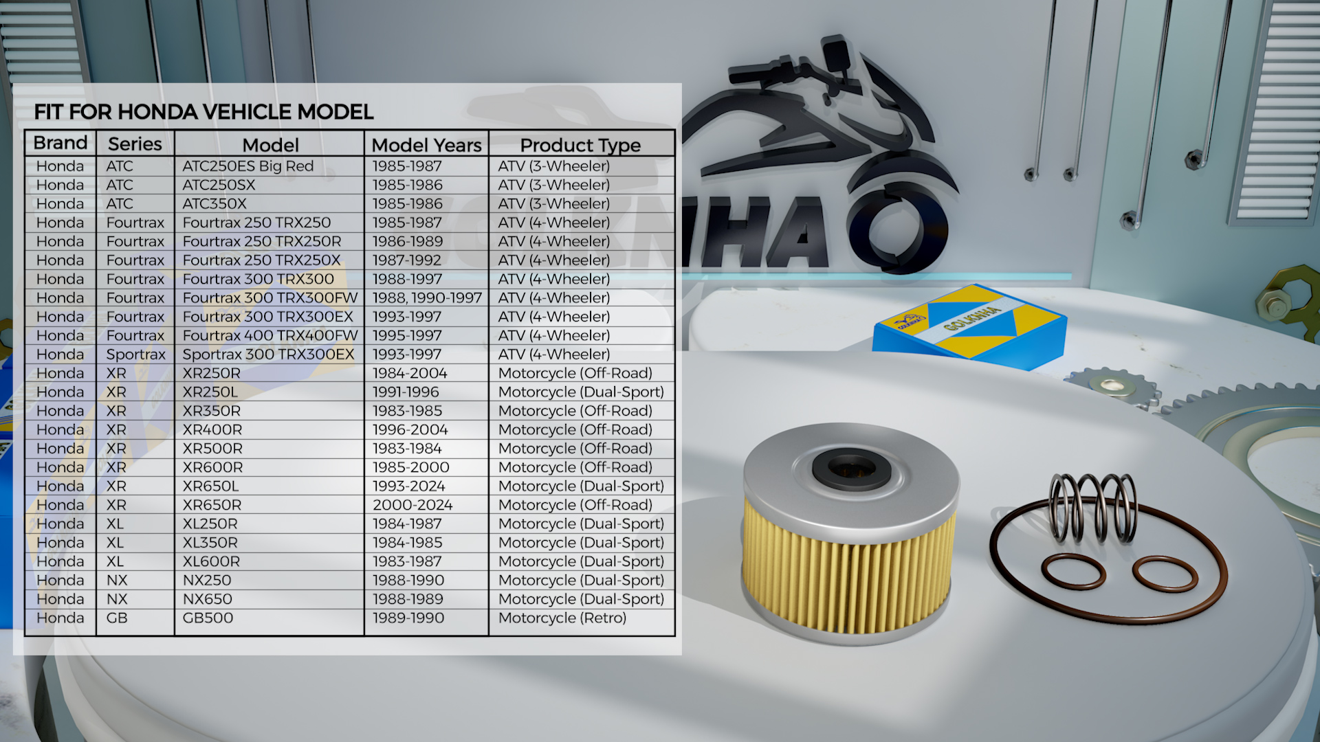 Amazon.com: Oil Filter Kit Compatible with Honda Fourtrax 250