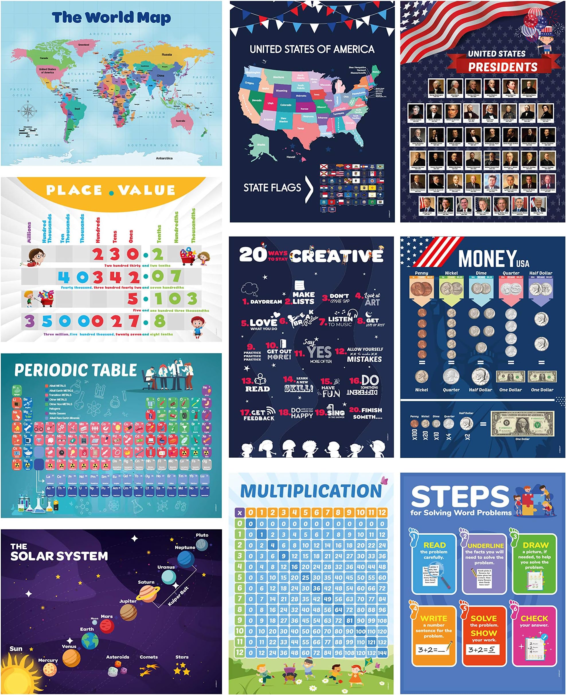 Dosmaxx 10 Large Educational Posters for Kids Homeschool Elementary Middle and High Schools Classroom Displays Double Side Laminated Flat Ship Teach USA Map Periodic table and More