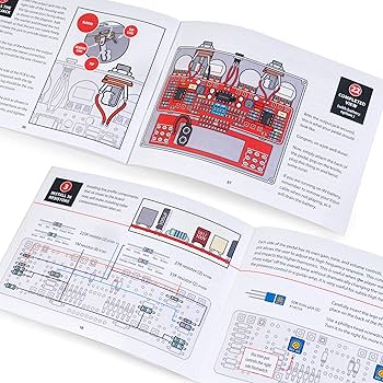 Amazon.com: StewMac Two Kings Boost Pedal Kit With Bare