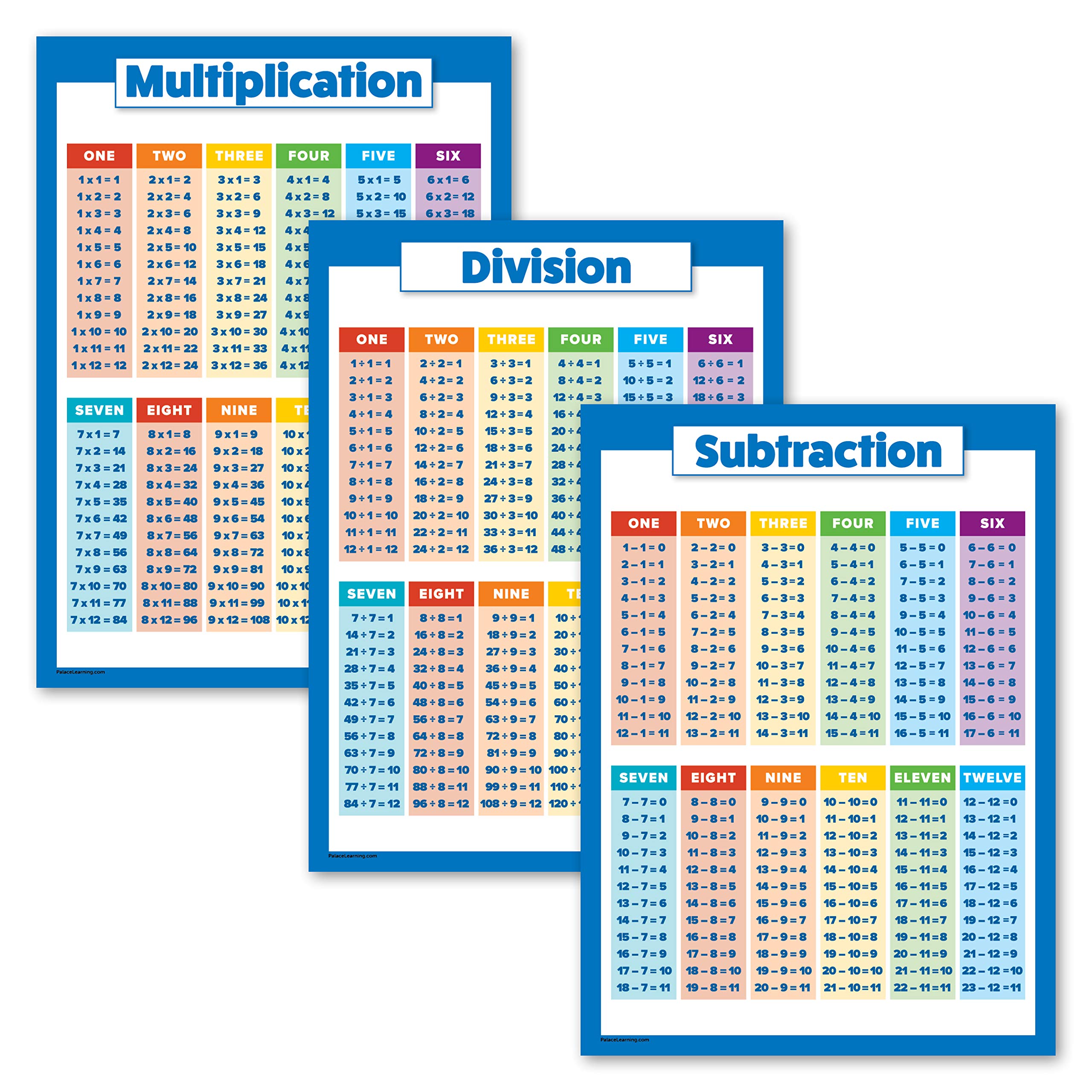 Buy Palace Learning 3 Pack Multiplication Tables Division