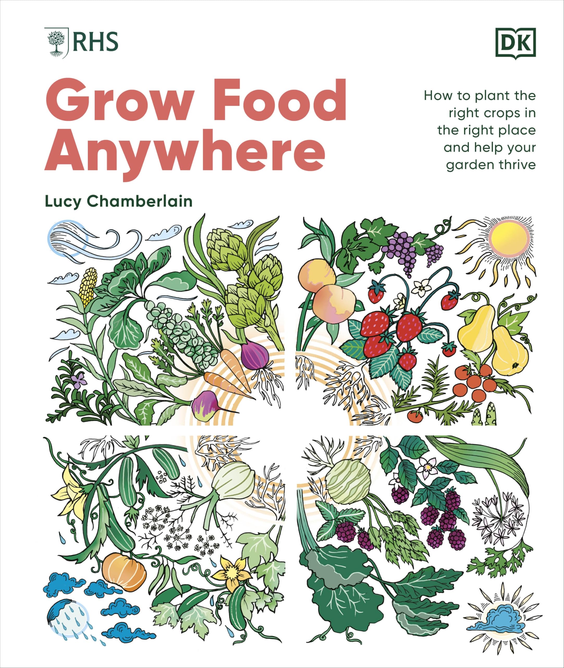 RHS Grow Food Anywhere: How to Plant the Right Crops in the Right Place and Help Your Garden Thrive