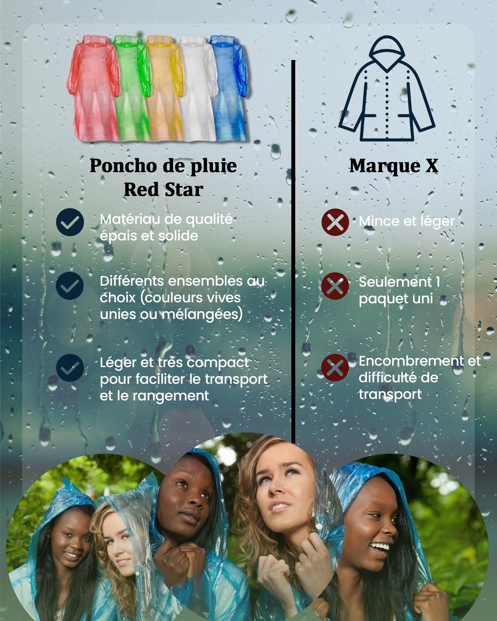 REDSTAR Waterproof Rain Ponchos Family Pack - Disposable Rain Poncho Adult Waterproof Raincoat Women and Men - Emergency Raincoat Travel and Festival Accessories - Multicolour