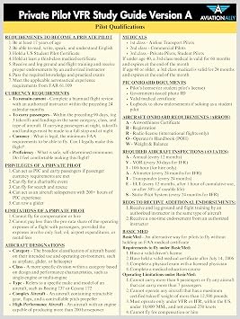 Private Pilot VFR Quick Reference Version A | Trifold Study Guide for Student Pilots | Pilot Qualifications, Systems, Aerodynamics, ADM, Aeromedical, Night Flying, Emergencies