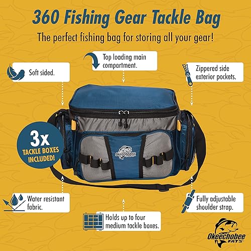 Miniatura 2 de Bolsa de aparejos de pesca 360 grados | Bolsa de pesca de lados suaves | Incluye 3 cajas de accesorios de pesca | Bolsa de carga superior para