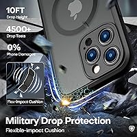 Vista 303 de ImpactStrong Magnetic Guard Designed for iPhone 14 Pro Max Case [Camera Protection] [Military Grade Drop Tested] [Compatible with MagSafe] Slim Black
