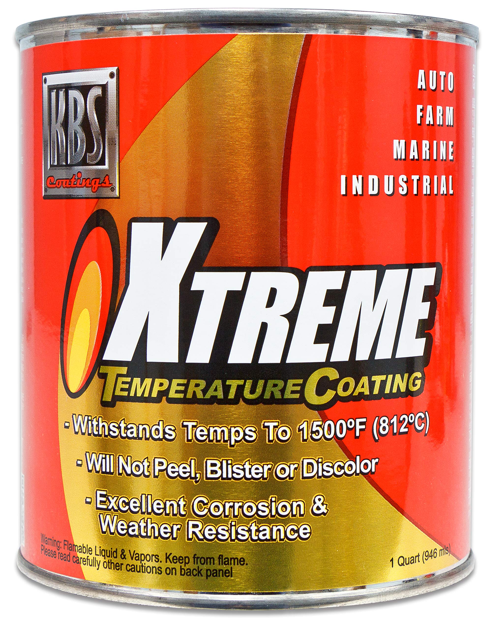 65423 Stainless Steel Xtreme Temperature Coating - 1 Quart