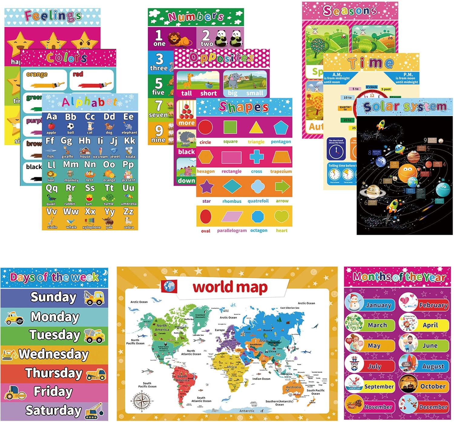 Posters for Toddlers Preschool Homeschool Kindergarten Educational Charts for Classroom for Kids : Office Products