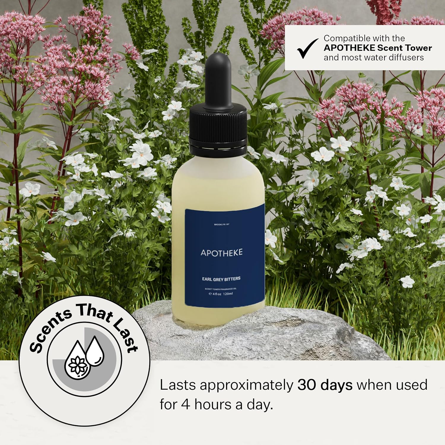 Apotheke Scent Tower Aromatherapy Diffuser Fragrance Refill, Earl Grey Bitters (30 ml) - Long-Lasting Perfume-Grade Essential Oil for Clean & Fresh Home, Office, Hotel & Large Rooms