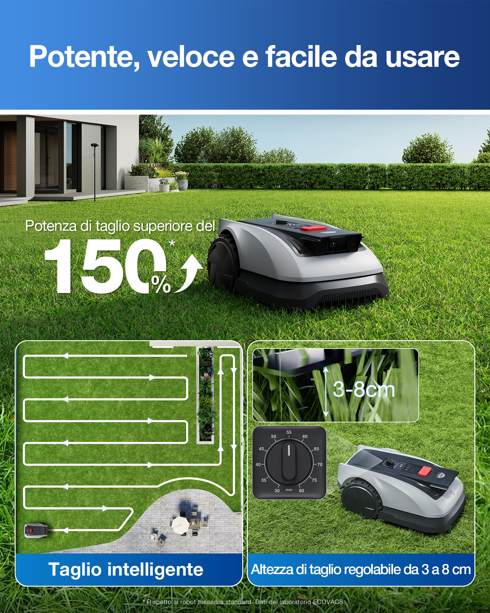 ECOVACS Goat O600 RTK Care Kit Robot Tosaerba Senza Cavi Perimetrali, per Aree Fino a 600 M², Navigazione RTK+Vision, Evita Ostacoli con IA, Controllo via App, Passaggio in Spazi da 0,7 M