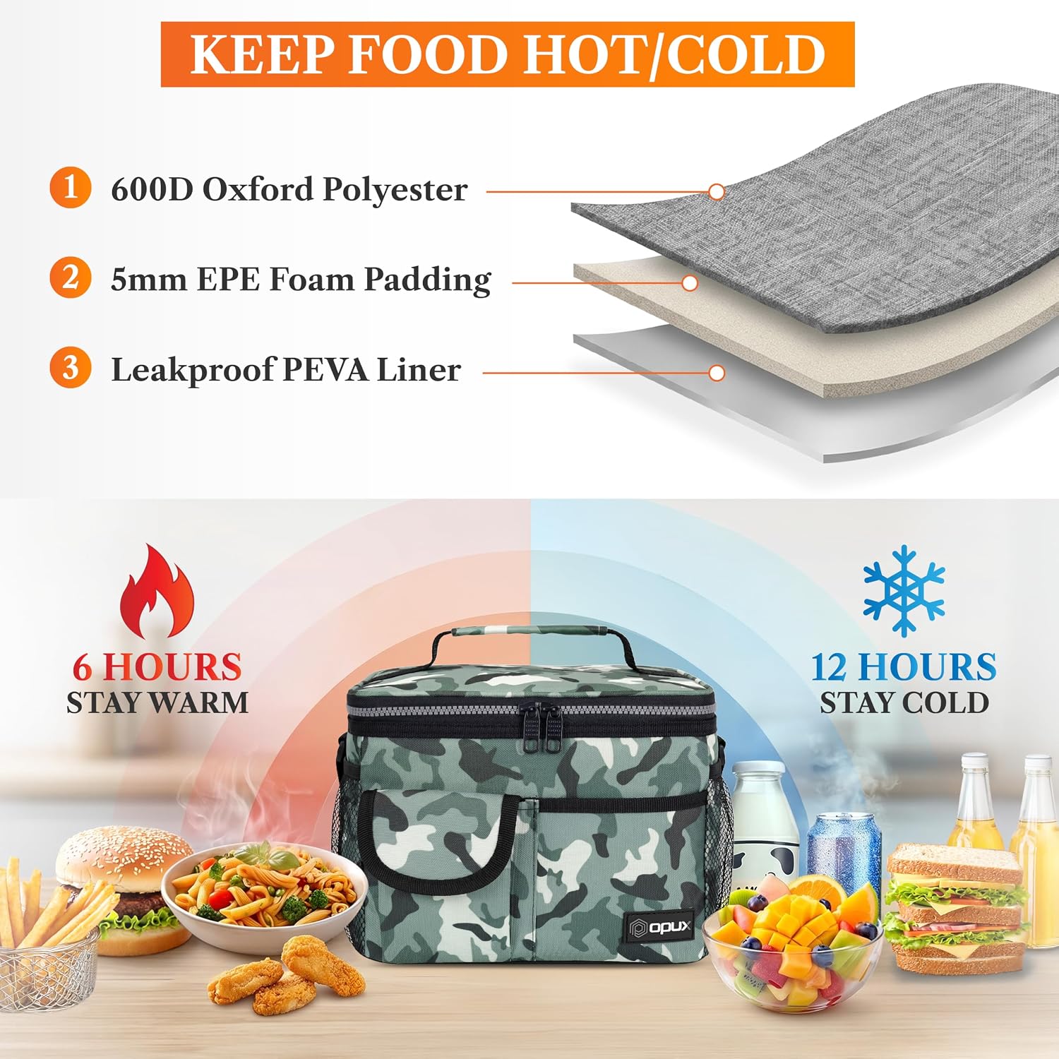 Opux Insulated Lunch Box Adult 14