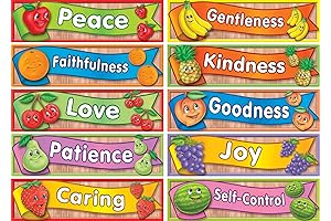 Fruit of The Spirit Headliners (TCR7075)