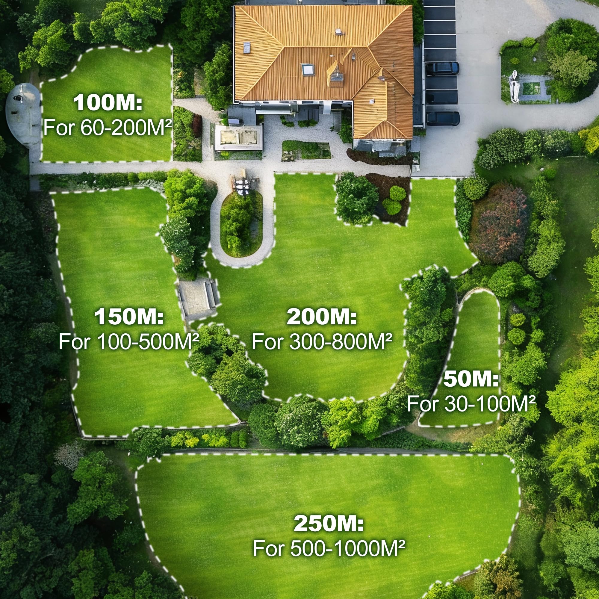 DazSpirit 100 m Universal Begrenzungskabel für Mähroboter, Begrenzungsdraht Rasenmäher Kabel Zubehör, Kompatibel mit Gardena Bosch Husqvarna Worx Honda Robomow usw - 5