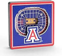 Vista 7 de YouTheFan Imán NCAA 3D StadiumView