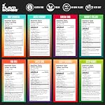 FLAVRBOMBS Ultimate Flavour Spices & Seasonings Set 8-Pack | Complete Cooking & Barbecue Collection | Spice Set with 8 Premium Seasonings Including Mexican, Tandoori, Italian & More Spices | Premium Cooking Gift | Perfect for Grilling & Meal Prep | I