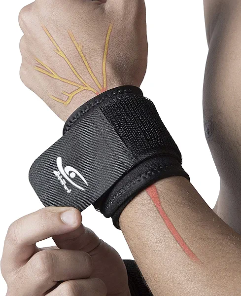 HiRui 2 PACK Wrist Compression Strap and Wrist Brace Sport Wrist Support for Fitness, Weightlifting, Tendonitis, Carpal Tunnel Arthritis, Pain Relief-Wear Anywhere-Unisex,Adjustable