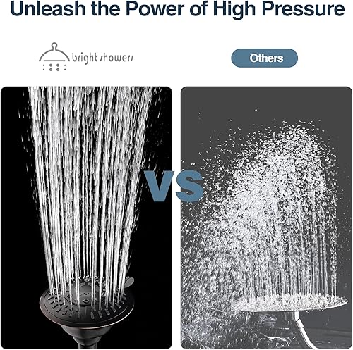 Miniatura 5 de BRIGHT SHOWERS Cabezal de ducha de alta presión con 9 ajustes de pulverización, cabezal de ducha fijo en ángulo ajustable, cabezal de ducha de baño