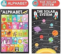 Vista 4 de Hadley Designs 4 carteles del alfabeto, mapa de Estados Unidos, mapa del mundo y sistema solar, gráficos ABC laminados para decoración de pared