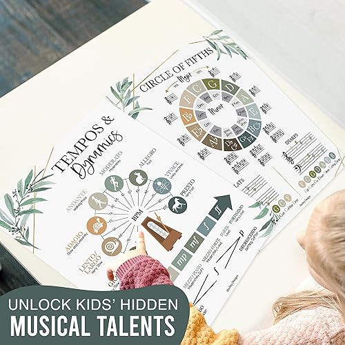 Miniatura 6 de Hadley Designs Decoración de aula de música  9 pósteres de aula de música, pósteres de primaria, coro y solfeo, letreros de mano de solfeo e