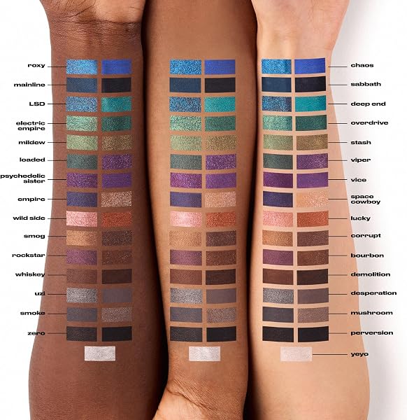 URBAN DECAY Urban Decay 24/7 Glide-On Waterproof Eyeliner Pencil, Smudge-Proof, Transfer-proof, Long-lasting Color Eye Liners, Hydrating Vitamin E & Jojoba Oil - 0.04 oz in use