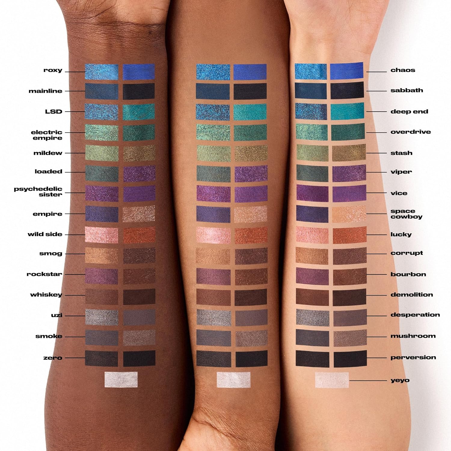 Urban Decay 24/7 Glide-On Waterproof Eyeliner Pencil - Smudge-Proof, Long-Lasting, Transfer-Proof, Up to 16HR Wear, Smooth No-Tug Formula, Hydrating Color Liner With Vitamin E & Jojoba Oil - 0.04 oz - Image 3