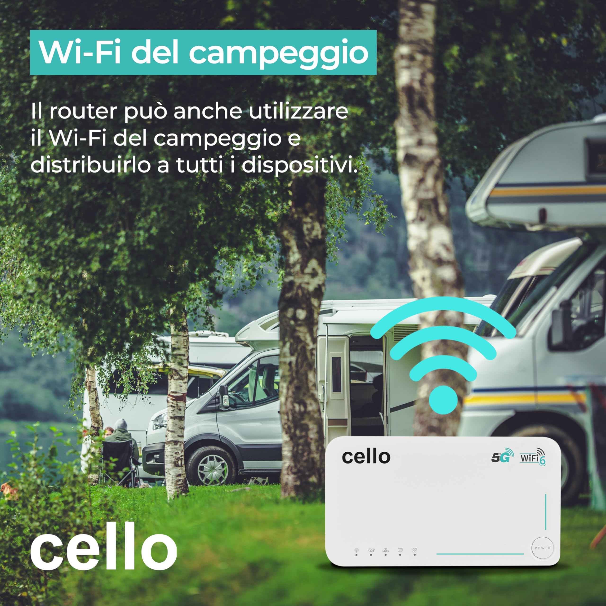 Router portatile 5G Cello da viaggio, hotspot WiFi 6 AX1800 con slot SIM, Qualcomm X55, dual band 2.4/5 GHz, batteria 4000 mAh, router 5G/4G LTE sbloccato per viaggi, casa e outdoor