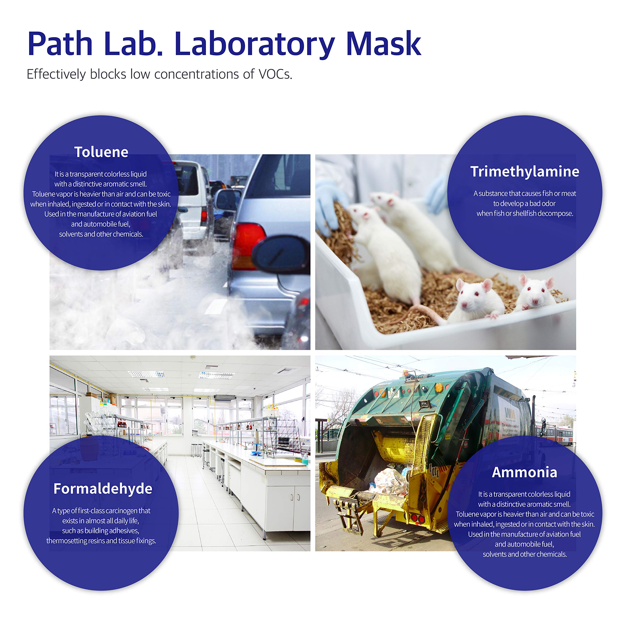 Buy Laboratory Mask Blocking Various VOCs, Anti Chemical, Toluene