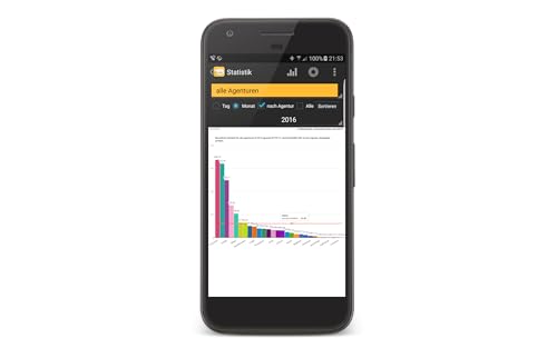 StockAgent NX