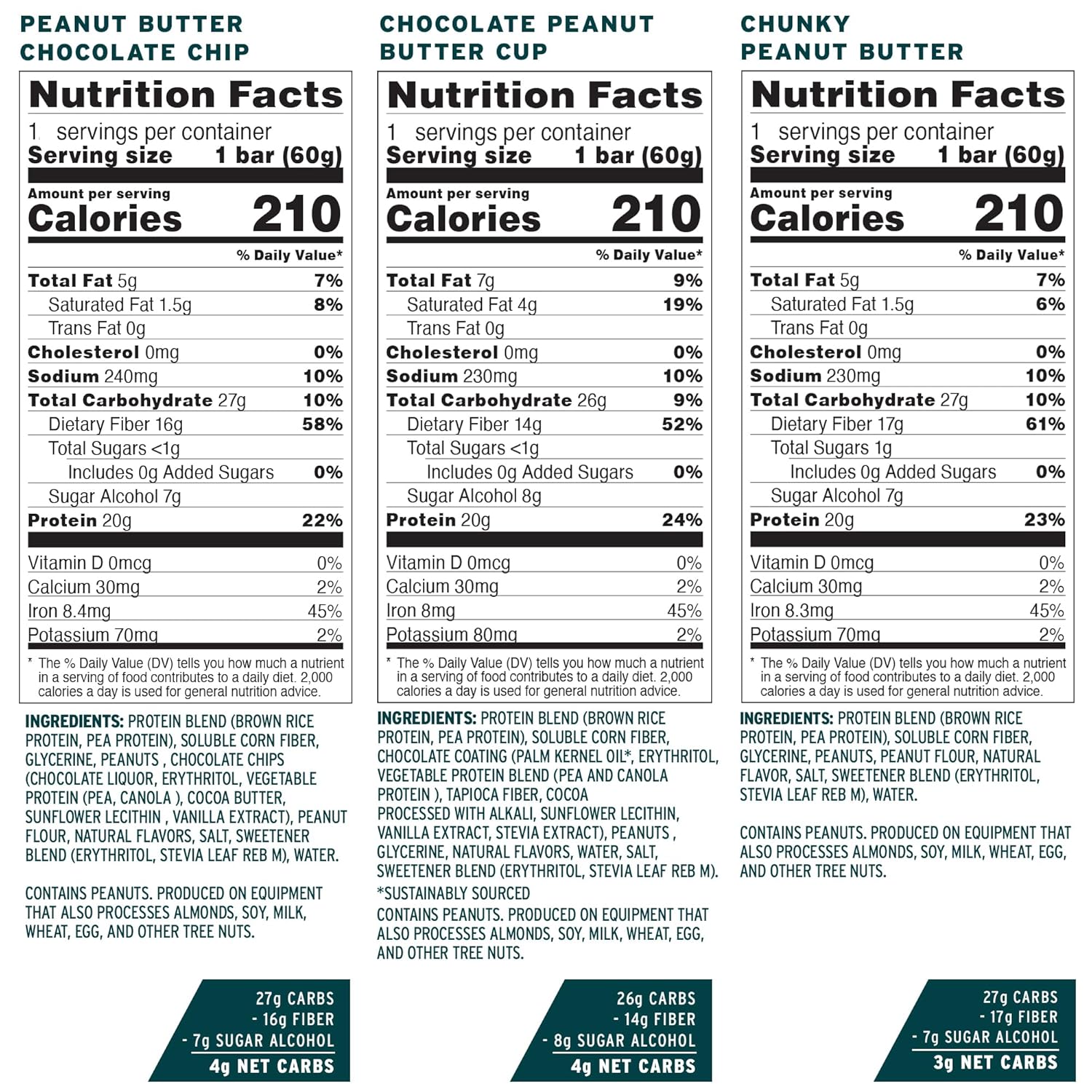 No Cow Vegan Protein Bars, Upgraded Peanut Butter Variety Pack | 20g Plant Based Protein, Gluten Free, Dairy Free, Soy Free, Keto Friendly, Low Sugar, High Fiber Snack Bars | Pack of 12