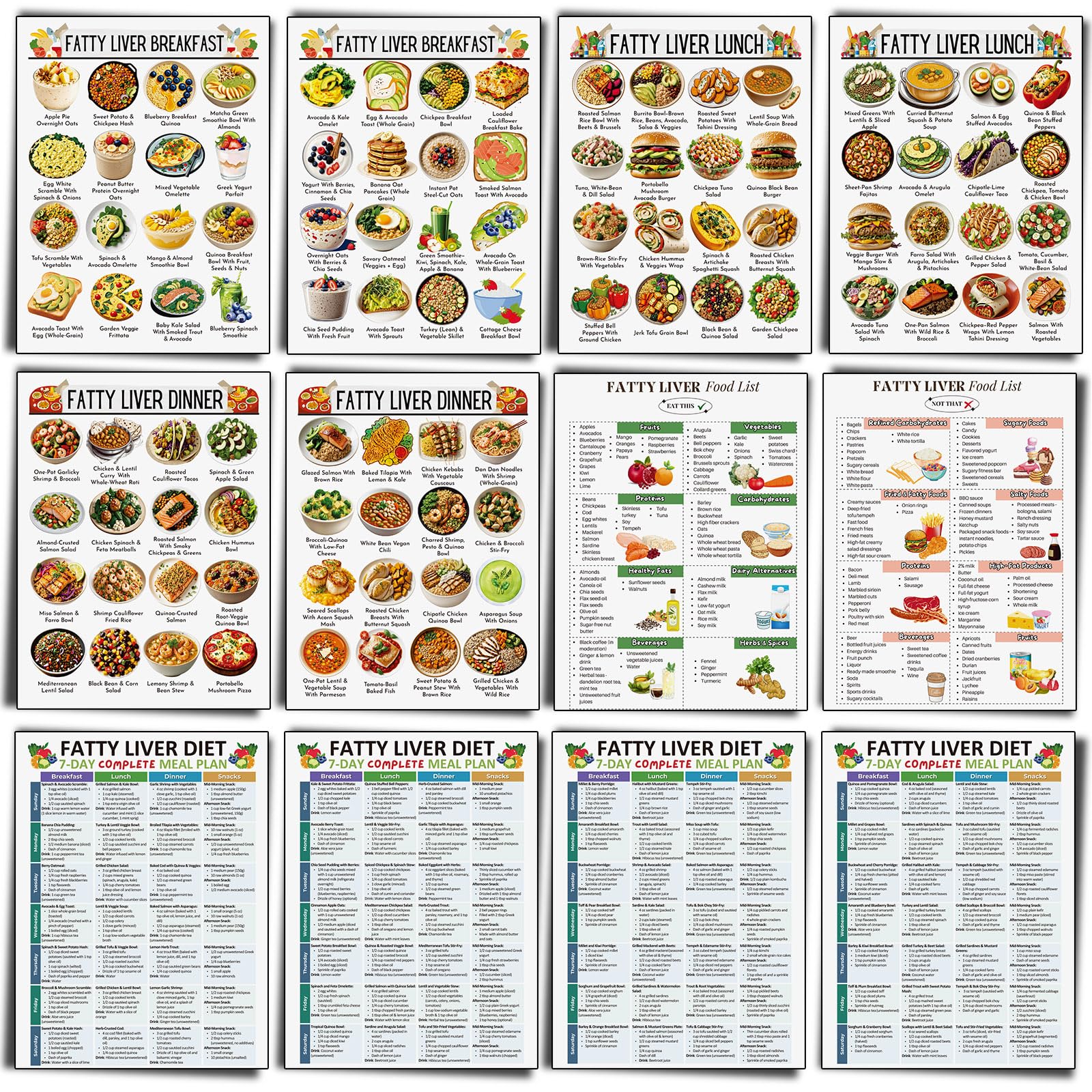 Sinload 12 Pcs Fatty Liver Food Chart Poster Diet Grocery List Meal Plan