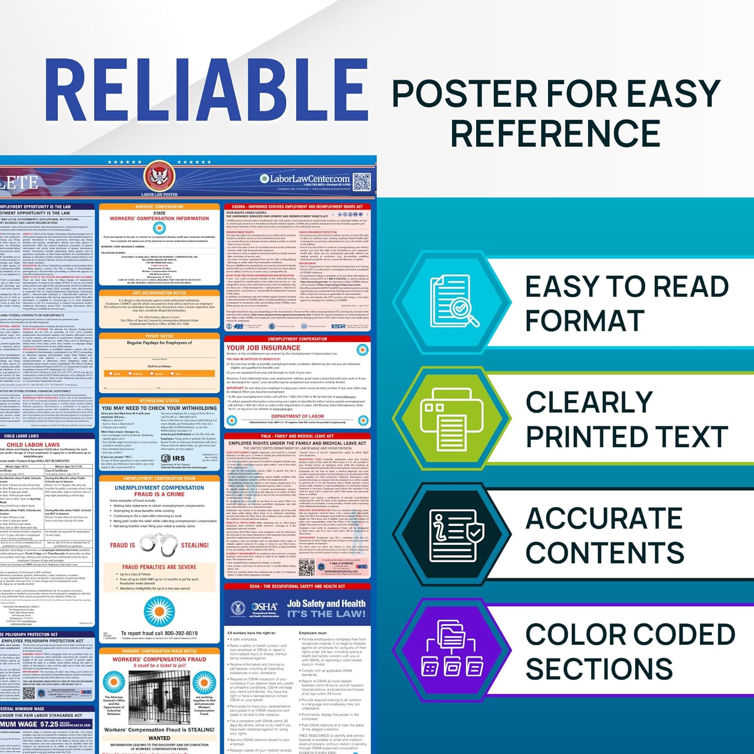 New York 2026 Labor Law Posters Bundle – English & Spanish Compliance Combo – OSHA, EEOC, FMLA, Minimum Wage – Durable, Laminated & Waterproof Workplace Employment Posters – Made in USA – 26” x 39.5” - Image 6