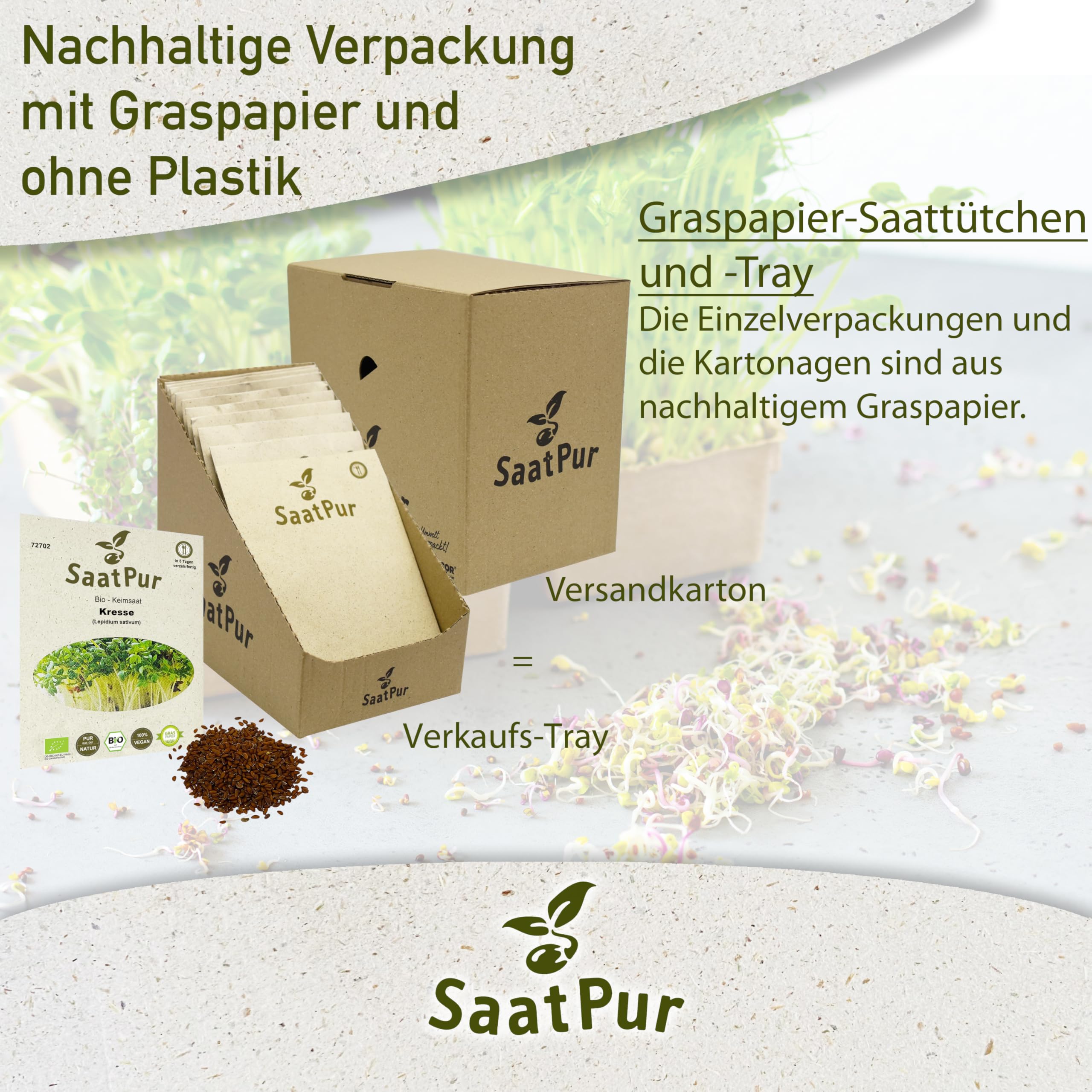 Kresse BIO Keimsprossen von SaatPur - Sprossen Keimsaat, Microgreen - Kleines Tray mit 20 Portionstüten je 75g