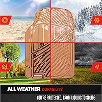 Vista 7 de Tapetes de goma FlexTough de 3 hileras, Beige