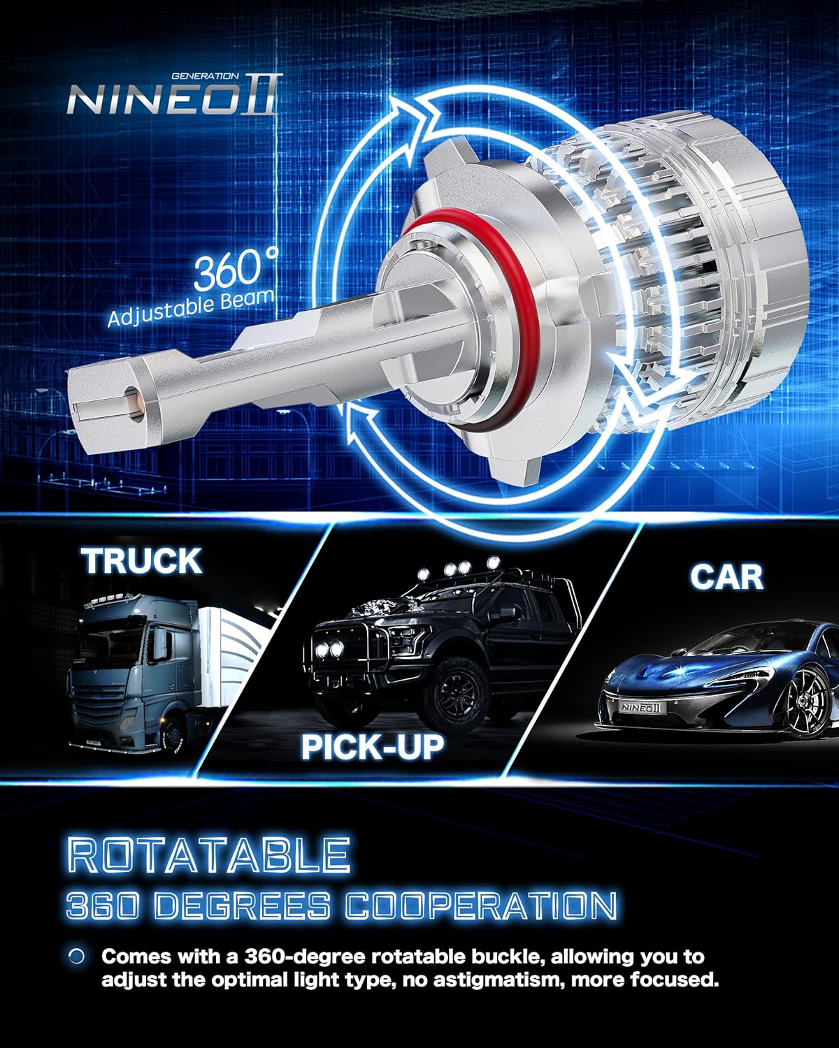NINEO auxiliary fog for off-road use ATV UTV