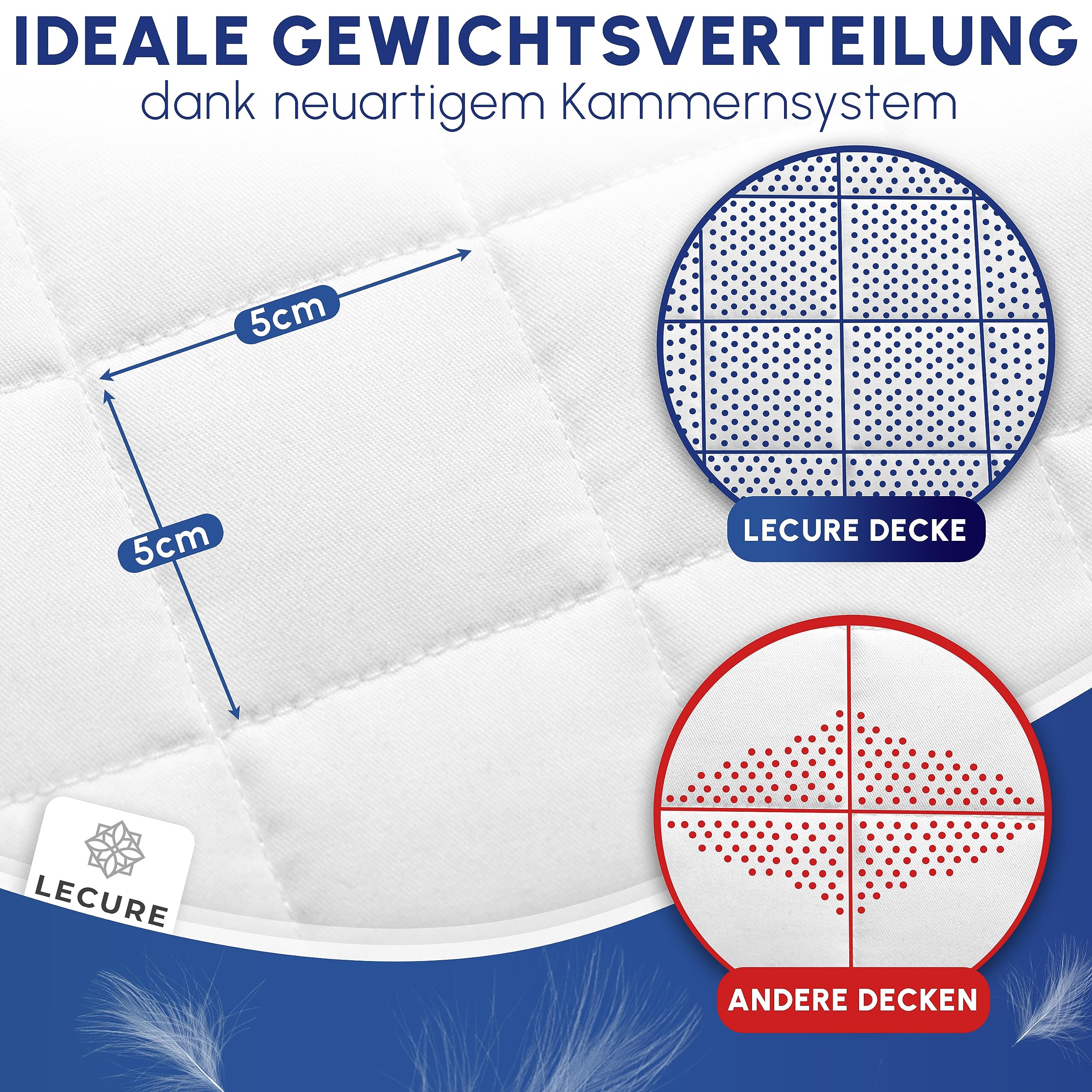 Gewichtsdecke 135x200cm 6kg [Inkl. Aufbewahrungstasche] - Therapiedecke aus 100% Baumwolle für Erwachsene - Schwere Decke für einen besseren Schlaf - Weighted Blanket