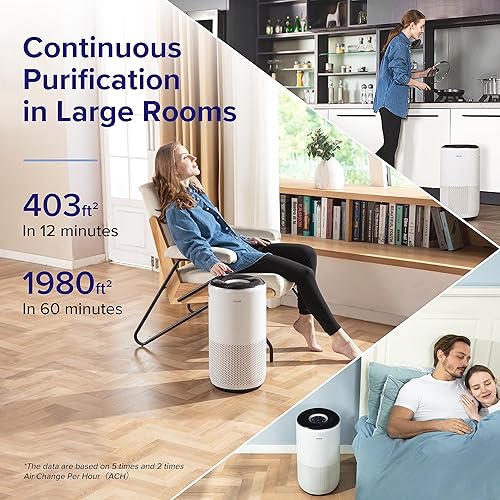 Miniatura 3 de LEVOIT Purificadores de aire para el hogar, habitación grande de hasta 1980 pies cuadrados en 1 hora con monitor de calidad del aire y humidificador