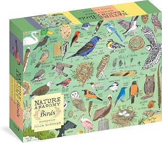 Nature Anatomy: Birds