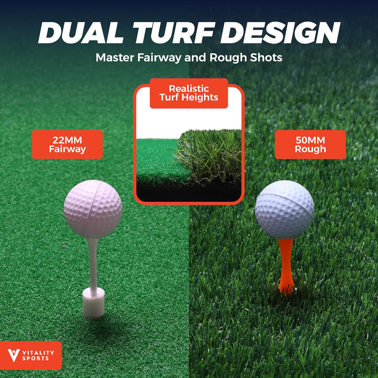 Golf Mat Dual-Turf | Golf Hitting Mat Indoor or Outdoor, 5x4ft Thickened Heavy-Duty Green Golf Turf Practice Mats for Backyard/Garage/Driving Range/Simulators, Ideal Gifts for Men Dad Husband Golfers