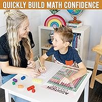 Vista 8 de Hadley Designs Pósters de Matemáticas para Escuela Primaria – Póster de Tabla de Multiplicación, Tabla de Valor Posicional para Pared del Aula