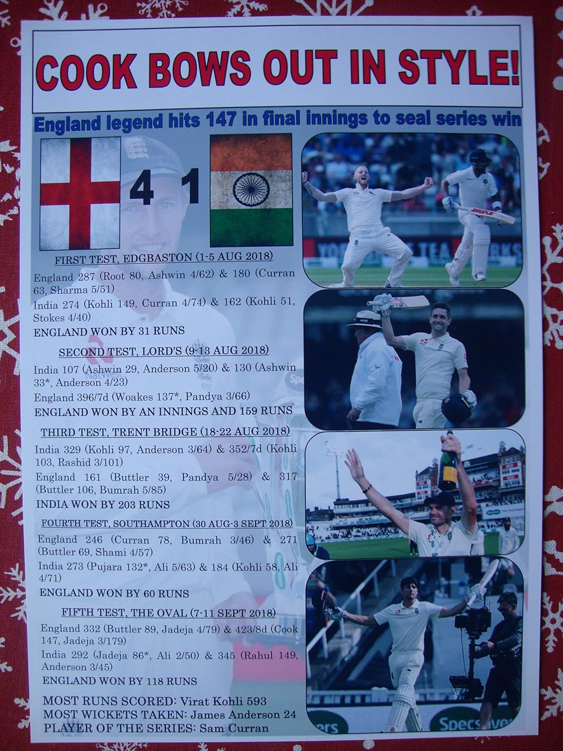 England 4 India 1-2018 Test Series - Alastair Cook retires - Souvenir Print