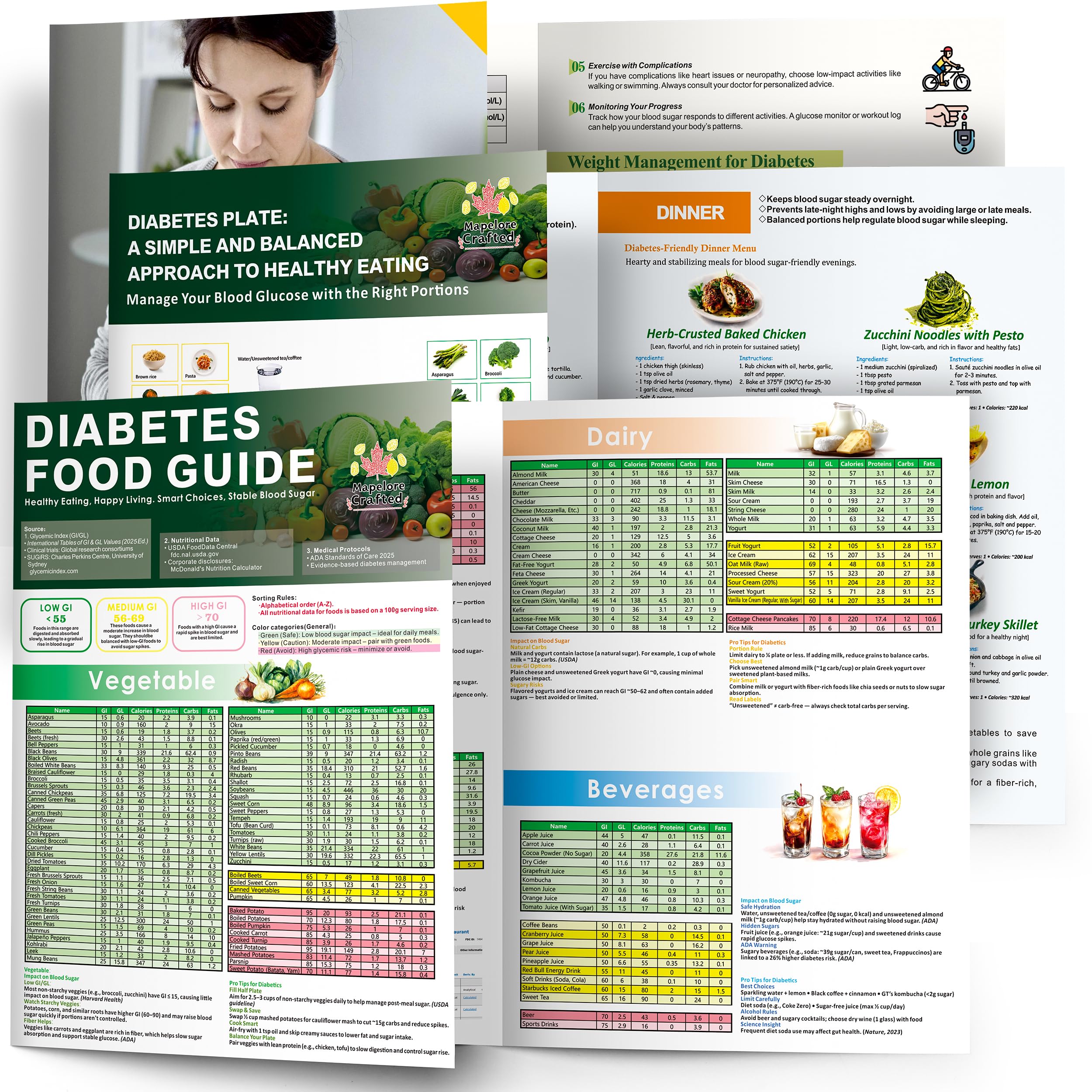 Lista de alimentos para diabéticos y planificador de comidas 2025: Tabla de alimentos para diabéticos de 3 unidades | Índice glucémico, tablas laminadas – MapeloreCrafted